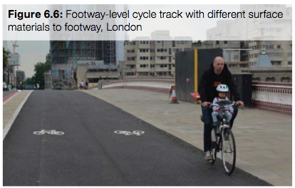 Fig. 6.6, LTN 1/20, two-way cycleway