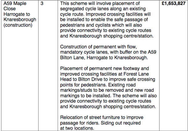 A59 scheme costs