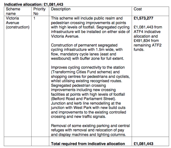 Victoria Avenue scheme