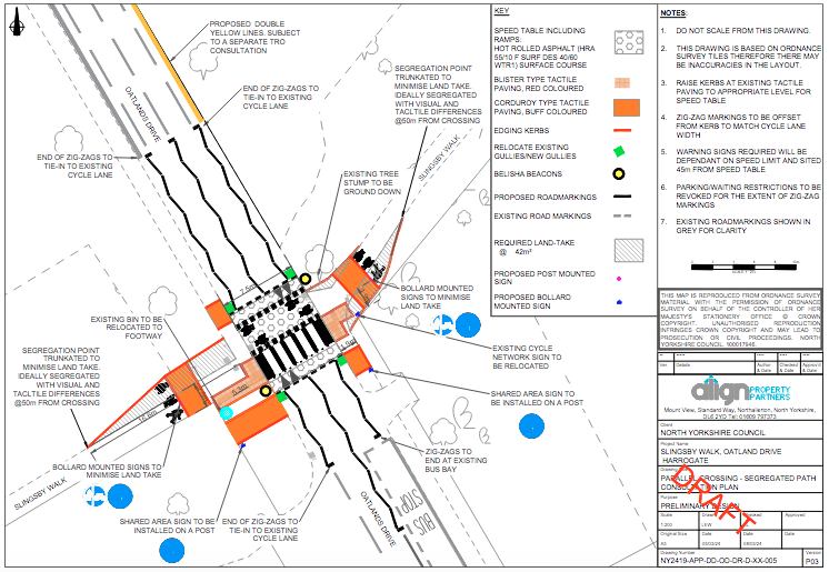 Draft design for crossing of Oatlands Drive