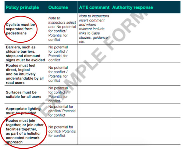ATE inspection form, policy check
