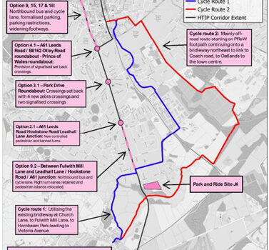 10 Points about HTIP2