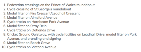 Suggested HTIP projects