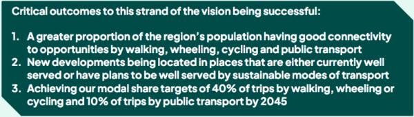 Critical outcomes of the first strand of the LTP vision