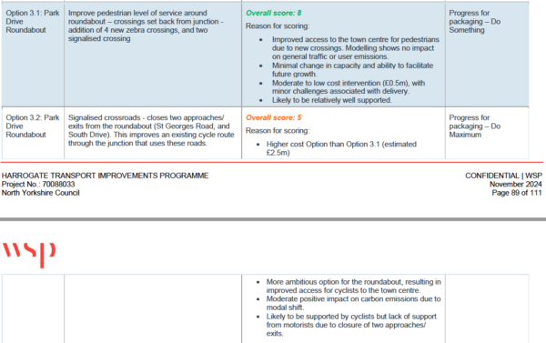 MCAT assessment of St George's roundabout options