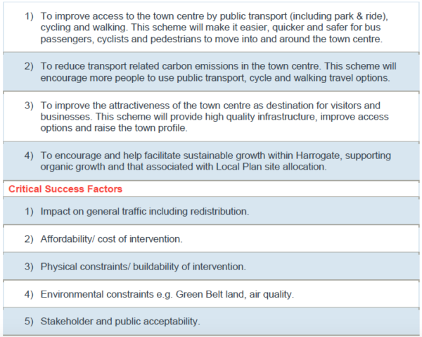 HTIP2 Objectives & Critical Success Factors